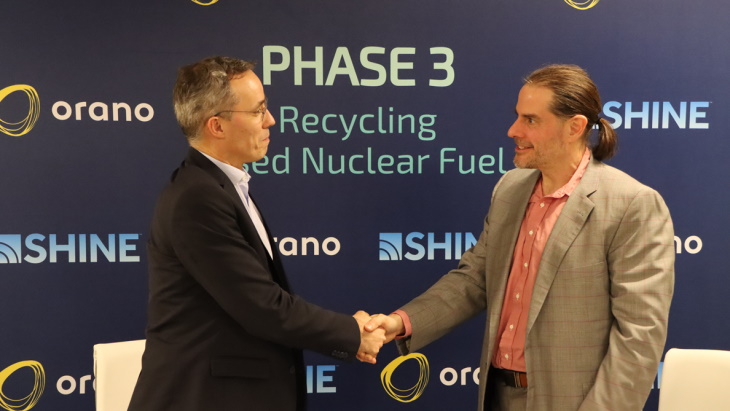 Plans announced for pilot US nuclear fuel recycling plant