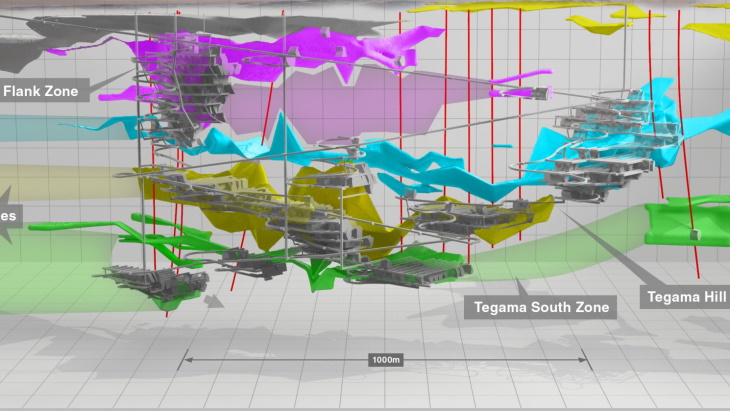 Global Atomic discusses plans for Niger uranium project