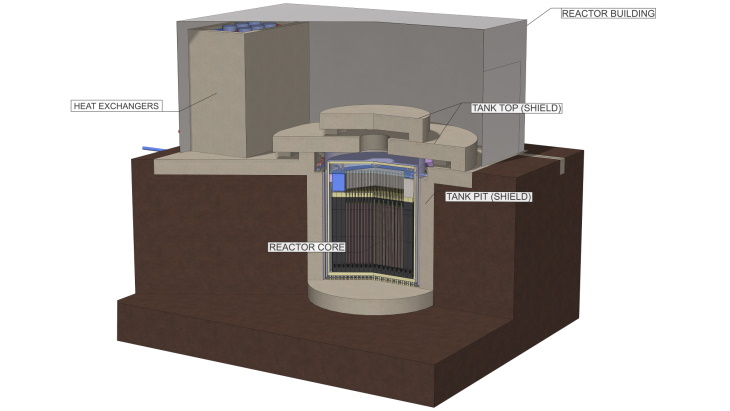 Tweaks to FLEX design sees boost in power output