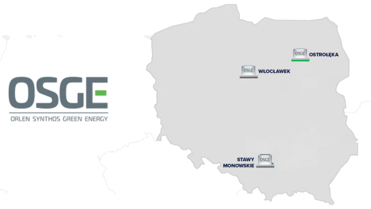 Progress in environmental permitting of Polish SMR projects