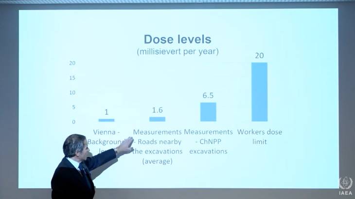 Zaporozhe 'top concern' for IAEA, Chernobyl radiation levels update