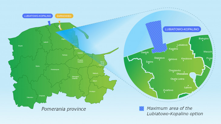 EIA submitted for Poland's first nuclear power plant