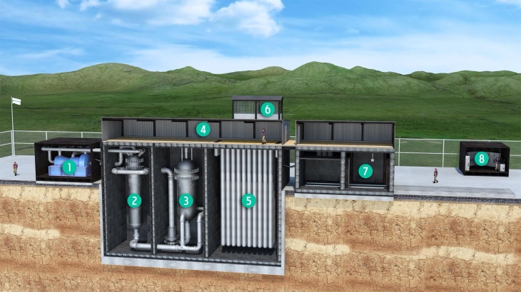 U-Battery SMR moves to next stage of Canadian assessment