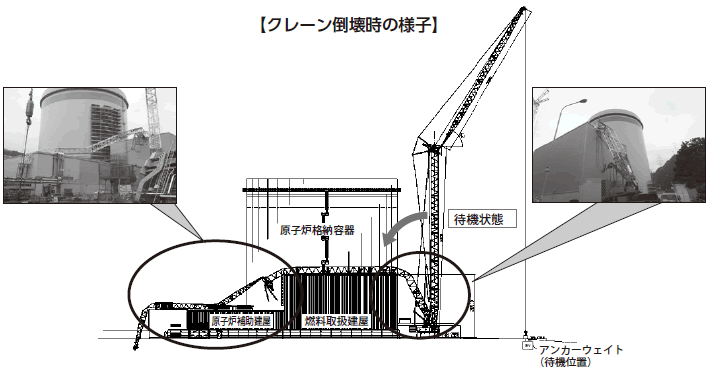 Takahama_crane_incident_diagram